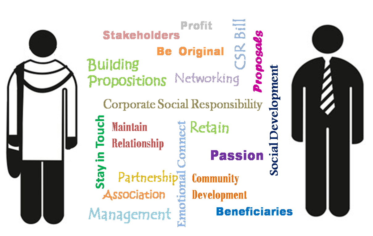 NGO - Corporate Partnership
