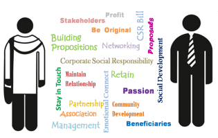 NGO - Corporate Partnership