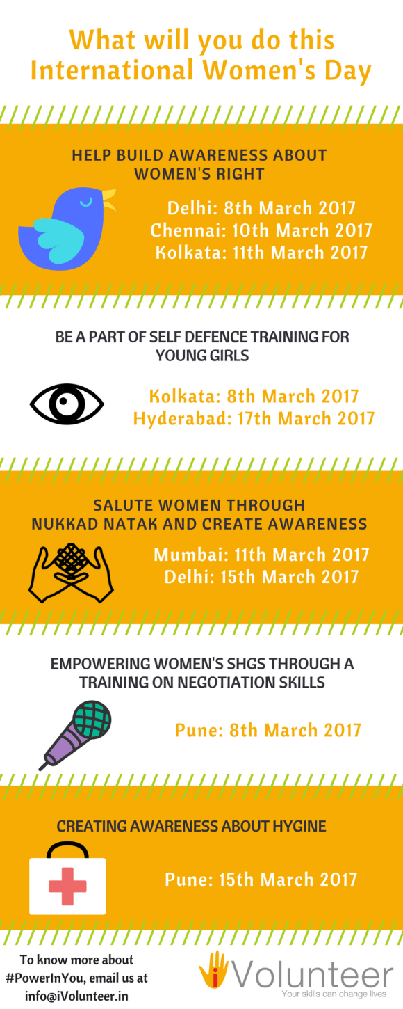 city-wise-activity-march